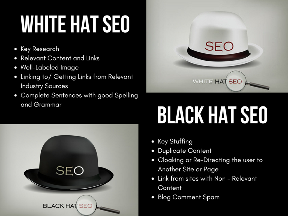 سئوی کلاه سیاه در مقایسه با سئوی کلاه سفید
