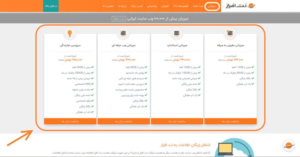 بهترین هاستینگ ایران نت افراز