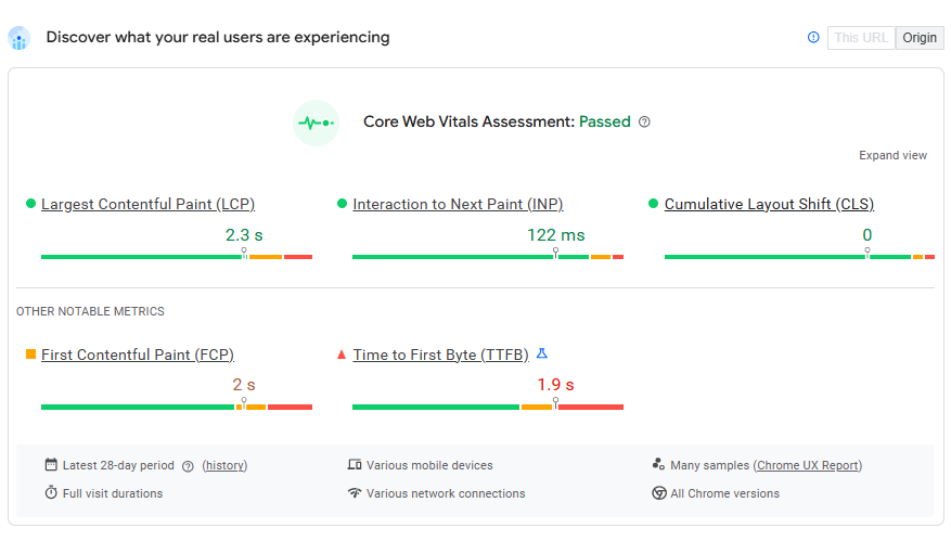 سرعت ویلیام هوم