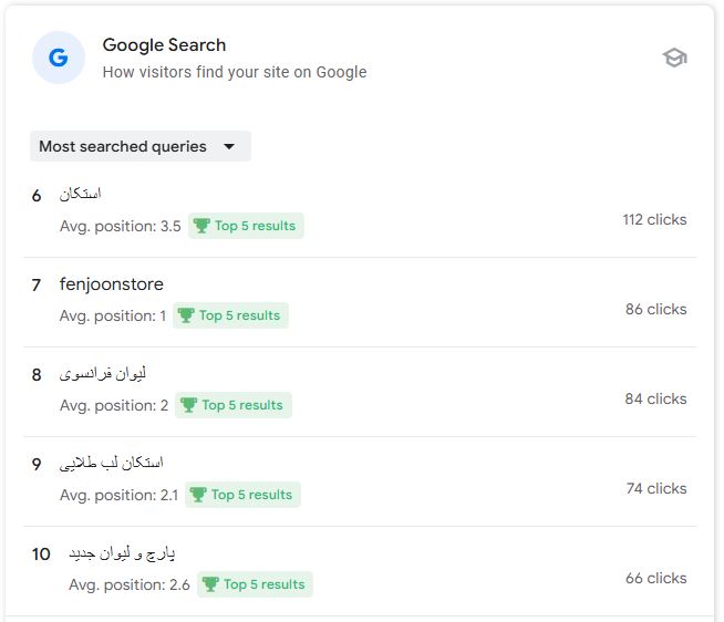 میزان کلیک کلمات در حال رشد در فنجون استور