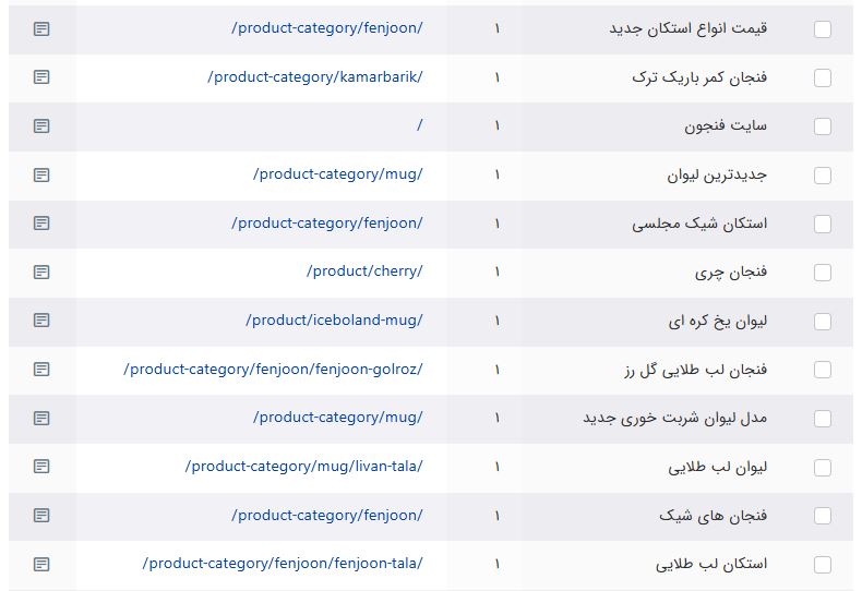 کلمات با رتبه های یک در سایت فنجون استور