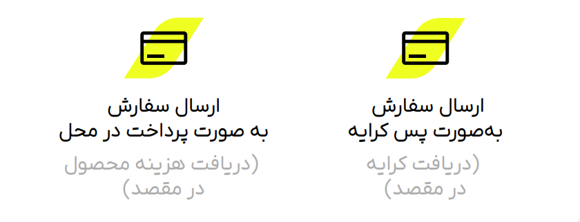 مزایای ارسال بسته پستی از پیشخوان هوشمند متصل به ووکامرس