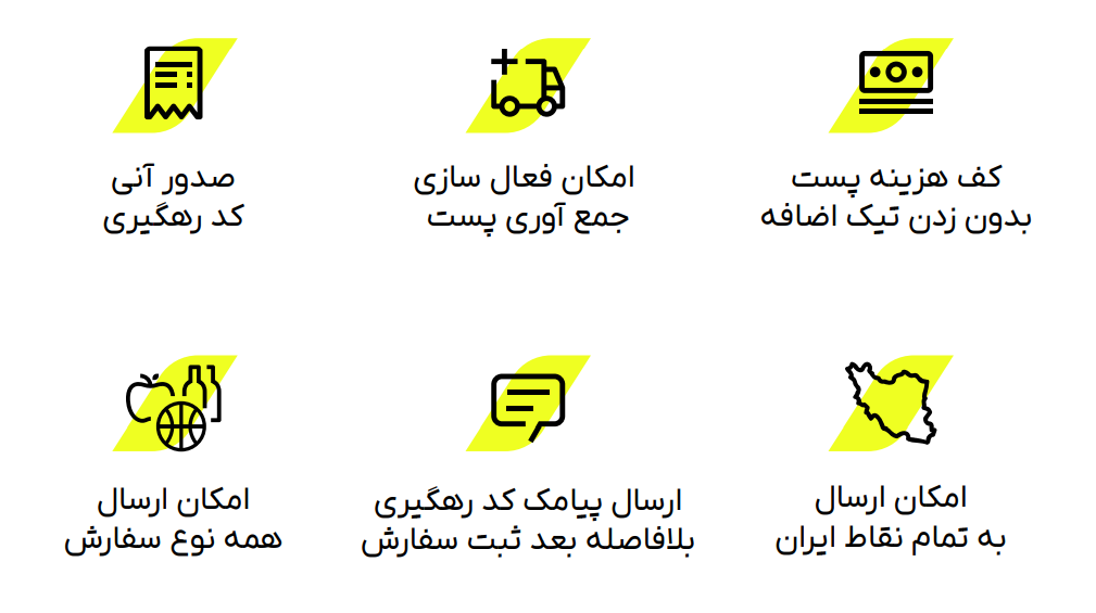 مزایای ارسال بسته پستی از پیشخوان هوشمند متصل به ووکامرس