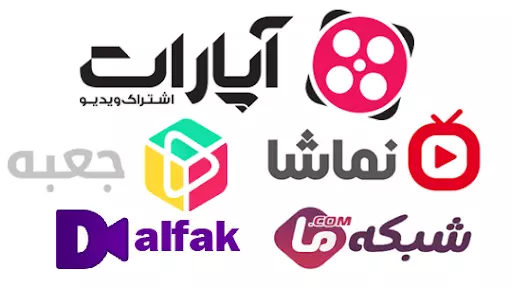 پلتفرم های انتشار ویدیو