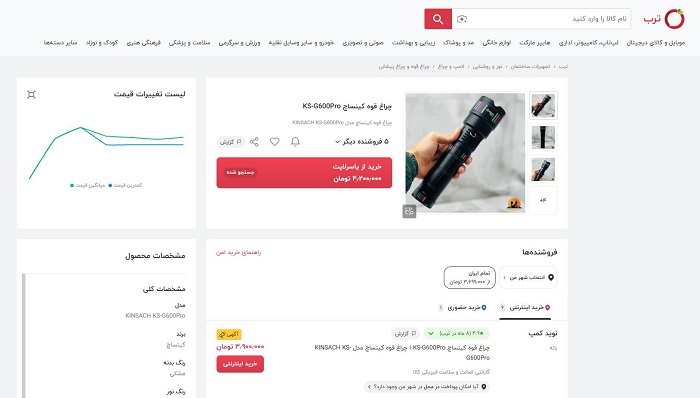 قرار دادن محصولات در ترب