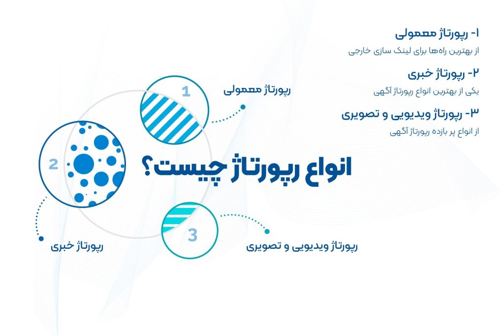 رپرتاژ چییست