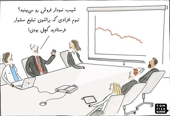 درک نیازهای واقعی مشتری