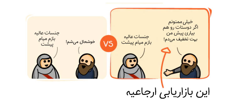 ارائه ارزش پیشنهادی قوی