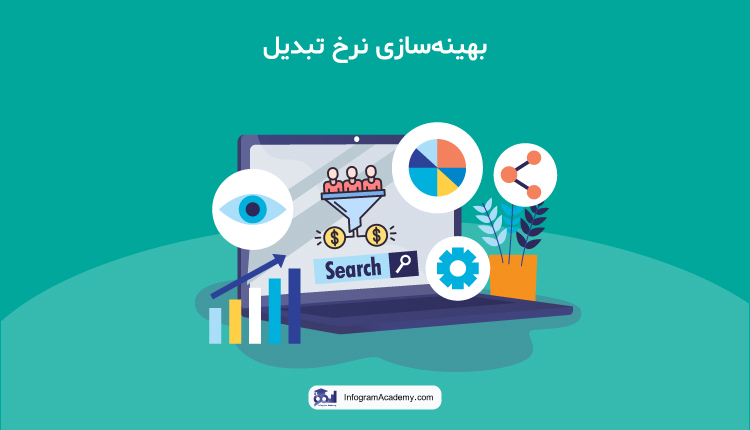 بهینه-سازی-نرخ-تبدیل