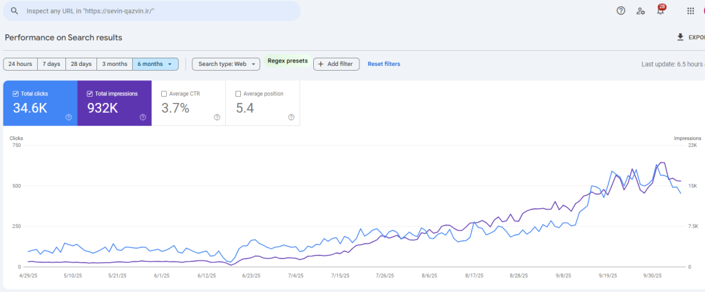 سرچ کنسول سوین قزوین