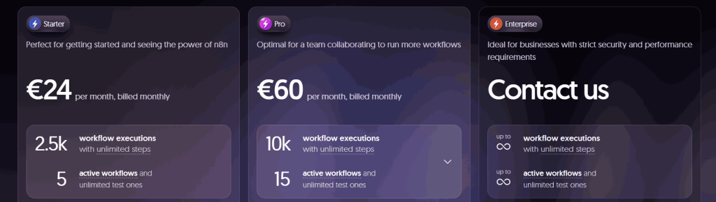 قیمت اتوماسیون n8n