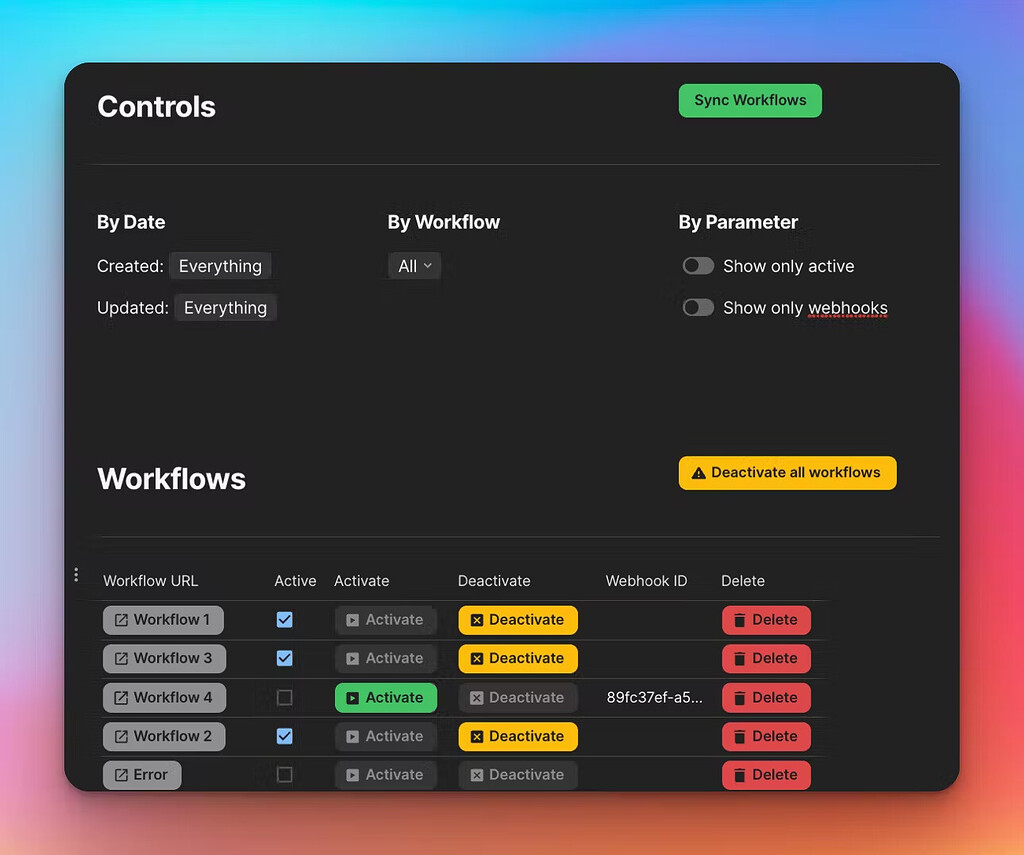 ابزار اتوماسیون n8n