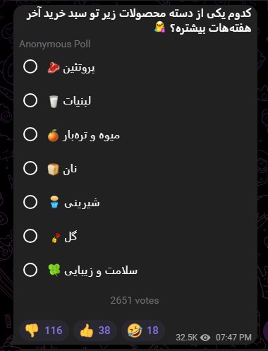 نظر سنجی تلگرام