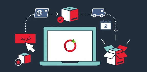 فروش در ترب