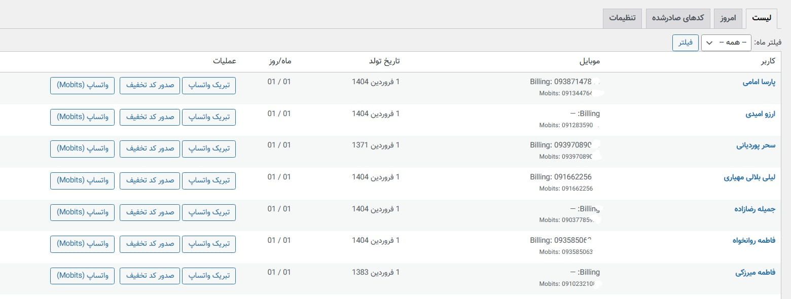 لیست تاریخ های تولد کاربران