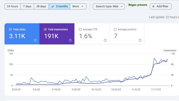 ایمپرشن سایت