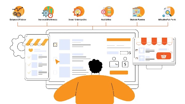 سفر کاربر در سایت