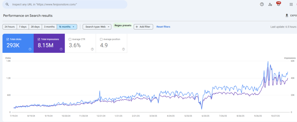 سرچ کنسول 16 ماهه فنجون استور