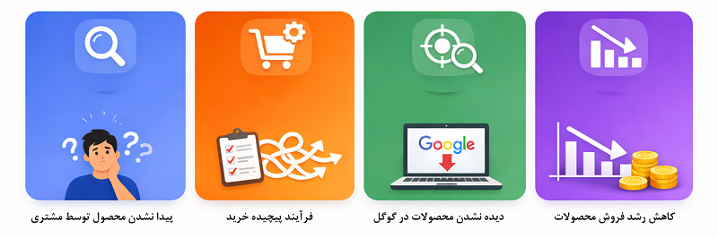 عواقب نداشتن وبسایت