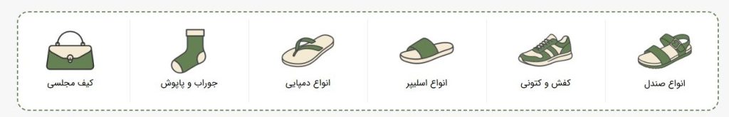 دسته های نیکتا